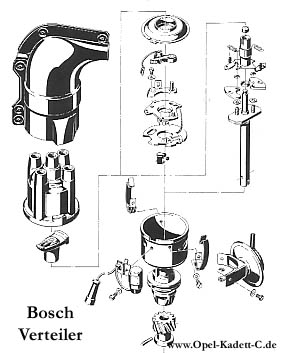 Boschverteiler