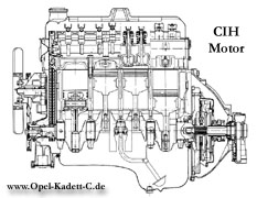 CIH-Motor