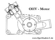 OHV-Motor