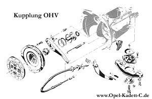 Kupplung OHV